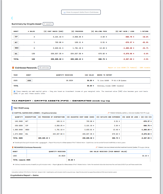 Rapport fiscal